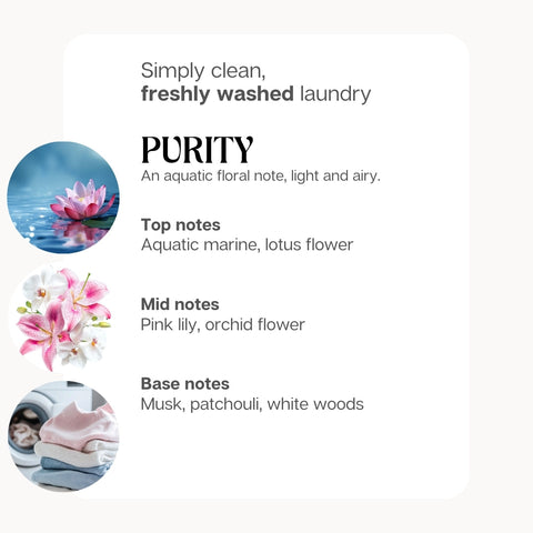 Parfumy na pranie "Bestseller Pack"