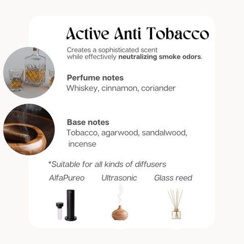 Active anti Tobacco